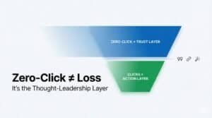 Innovative digital marketing solutions for business growth and lead generation.